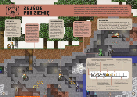 Minecraft. Podręcznik odkrywcy