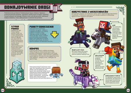 Minecraft Legends. Podręcznik ratowania Świata Podstawowego