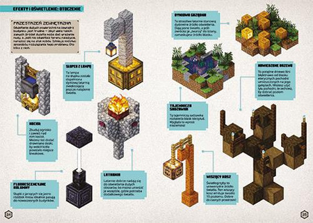 Minecraft. Podręcznik kreatywności