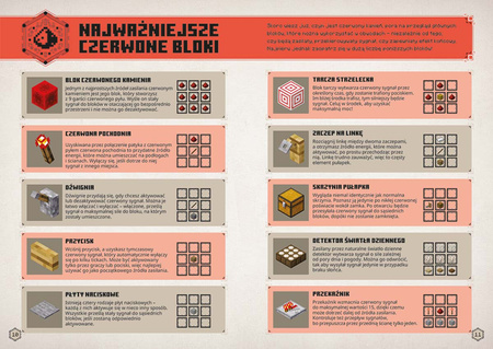 Minecraft. Podręcznik czerwonego kamienia