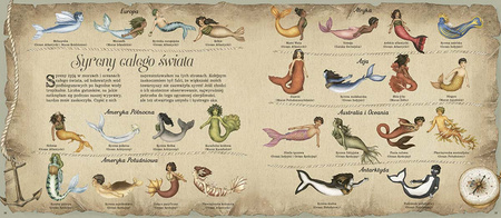 Historia naturalna syren