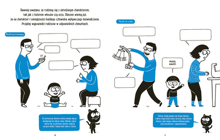 Bracia i siostry. Akceptuję, co czuję