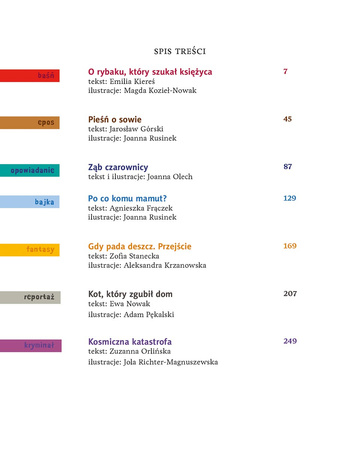Kociołek opowieści. Poczytaj ze mną