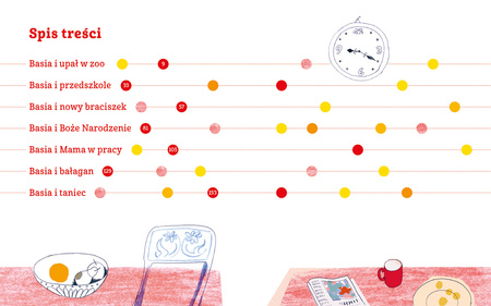 Wielka ksiega przygód. Basia