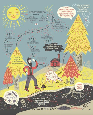 Wspaniała PLANETA ZIEMIA i jej przyroda