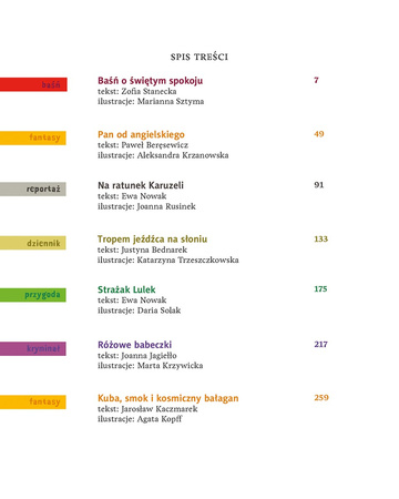 Kapelusz opowieści. Poczytaj ze mną