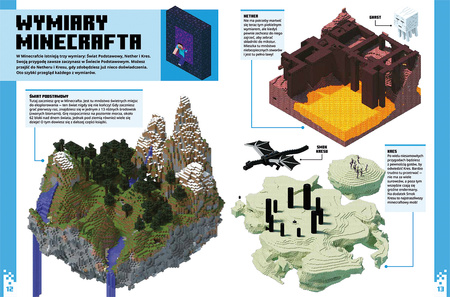 Minecraft dla początkujących. Podręcznik przetrwania - krok po kroku