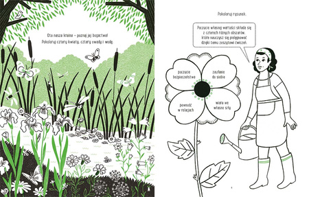 Pewność siebie. Akceptuję, co czuję