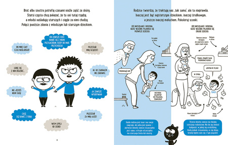 Bracia i siostry. Akceptuję, co czuję