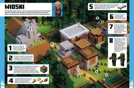 Minecraft dla początkujących. Podręcznik przetrwania - krok po kroku